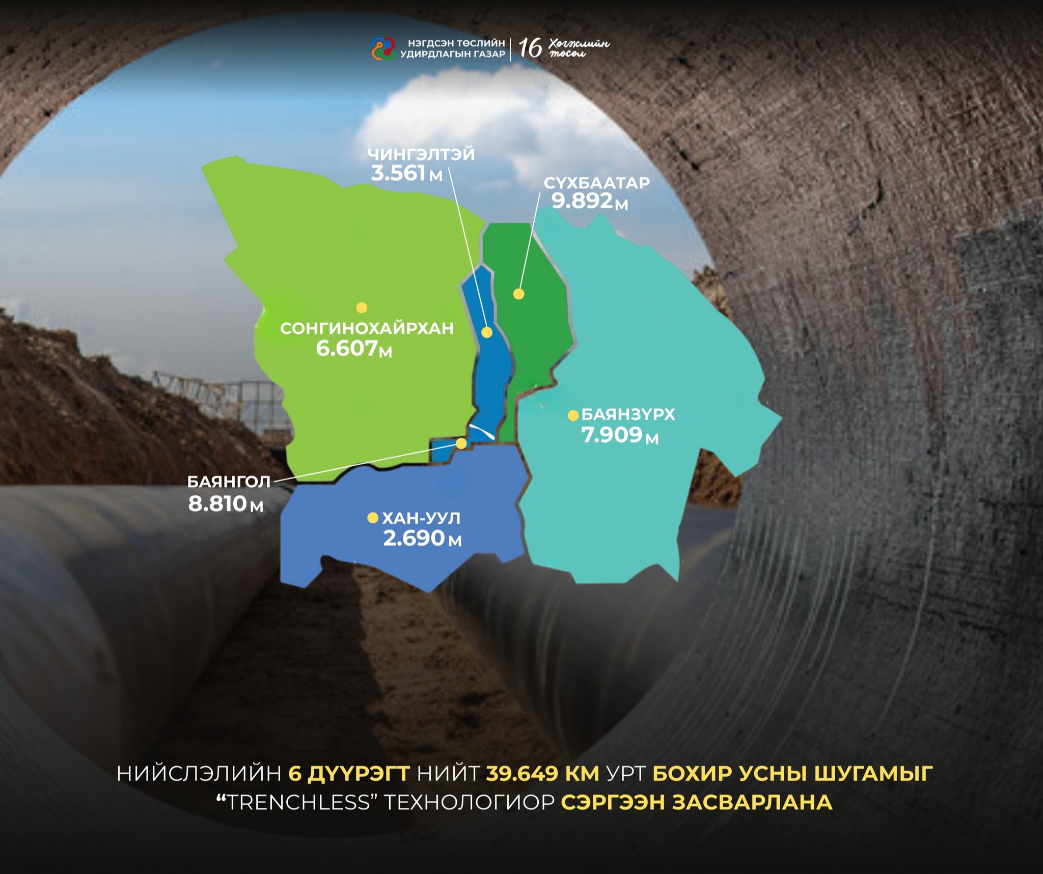 “Хөрсний ус, үерийн хамгаалалт төсөл”-ийг хэрэгжүүлснээр нийтийн эрүүл мэндийн нөхцөл сайжирна